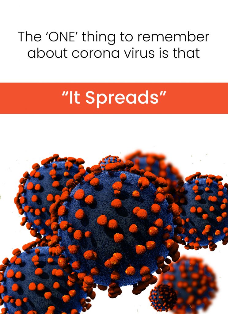 Corona virus awareness